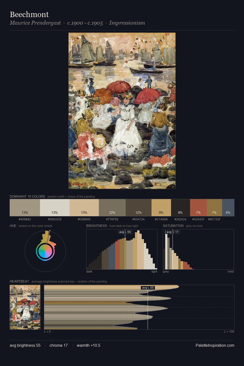 Beechmont palette card