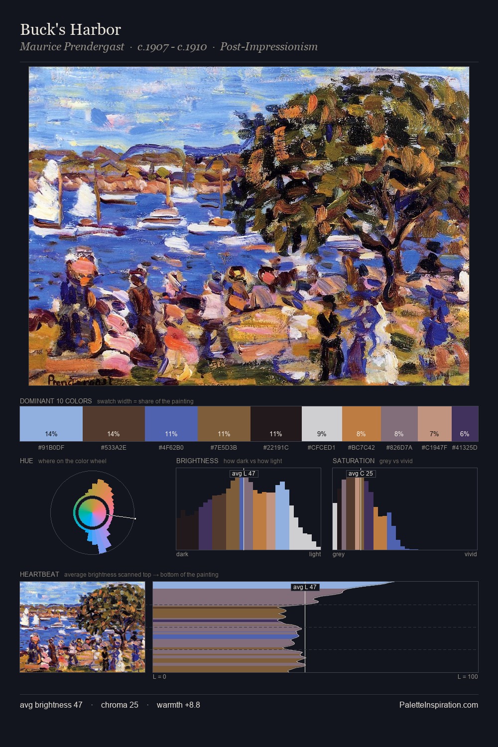 Buck's Harbor palette card