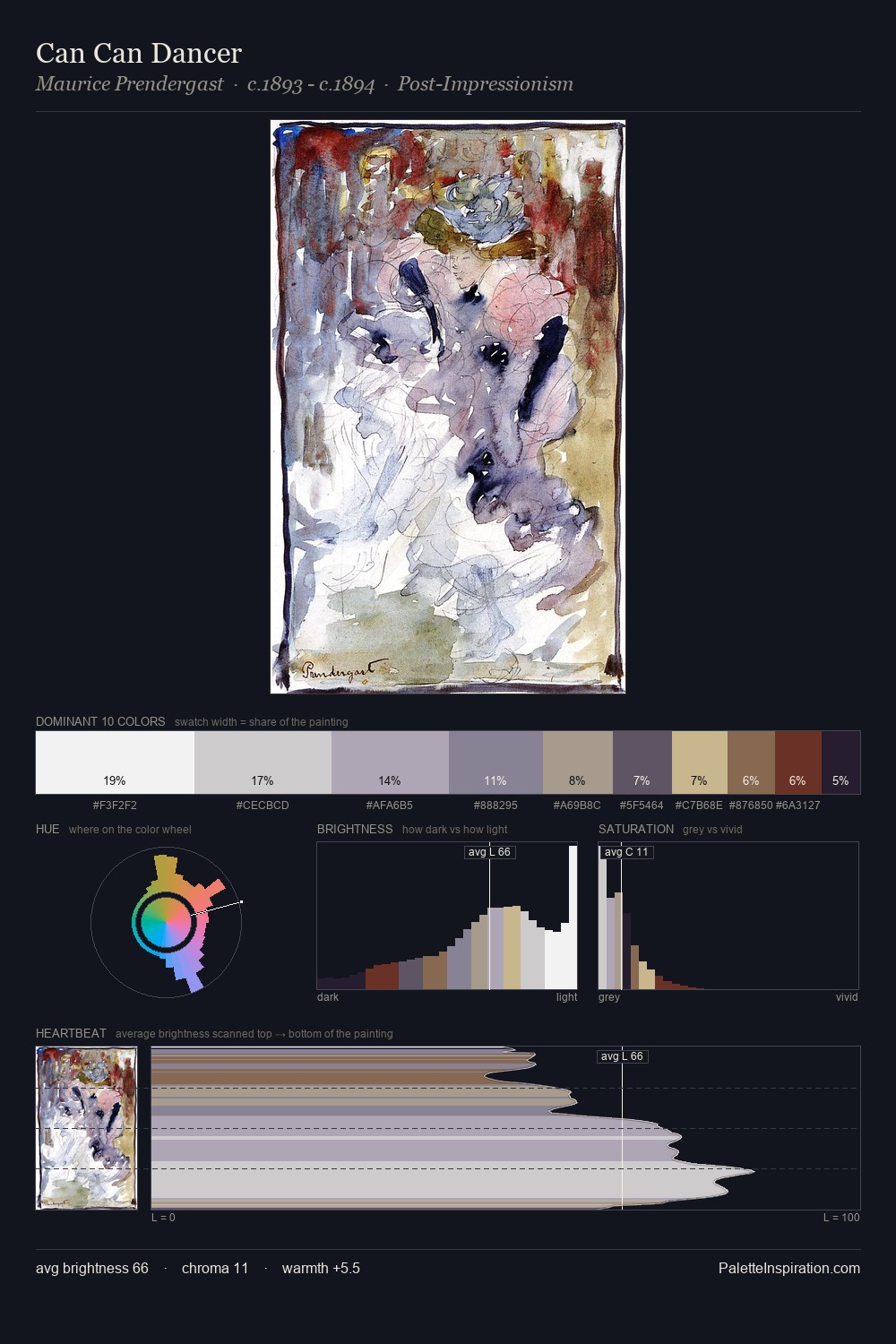 Can Can Dancer palette card