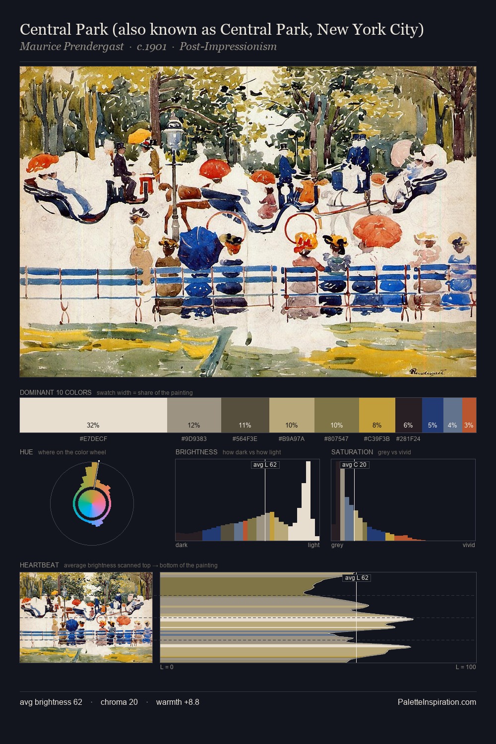 Central Park (also known as Central Park, New York City) palette card