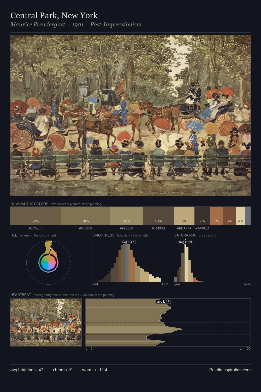 Central Park, New York palette card
