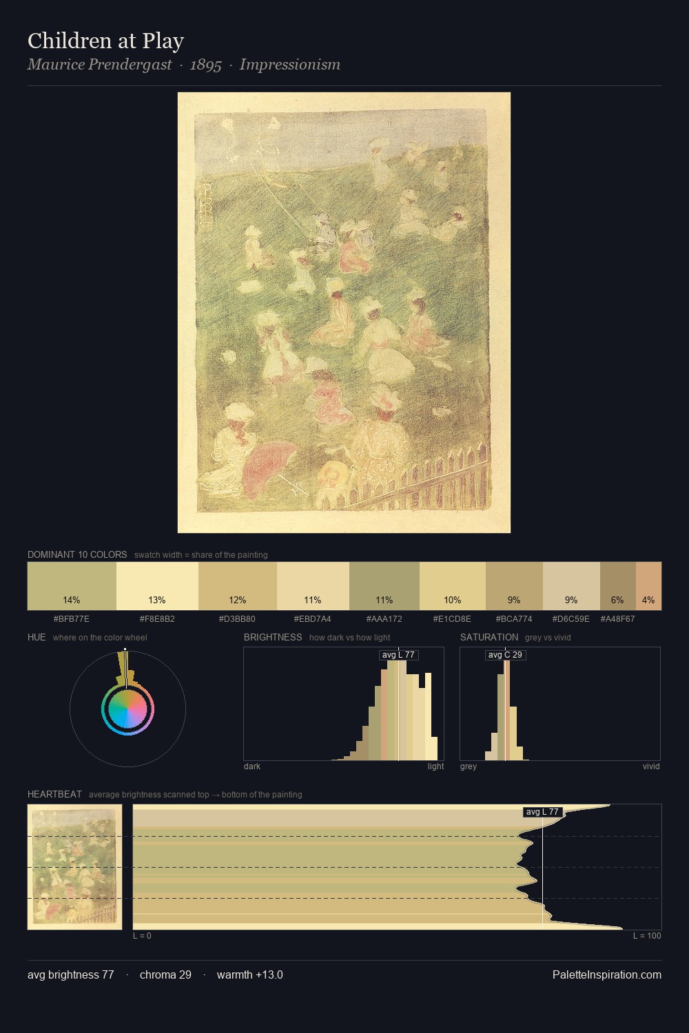 Children at Play palette card