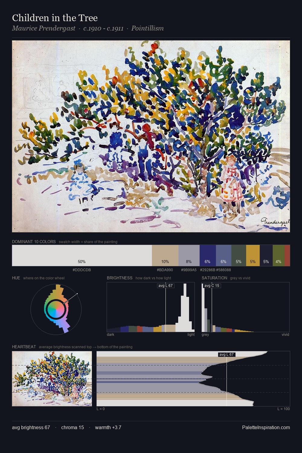 Children in the Tree palette card