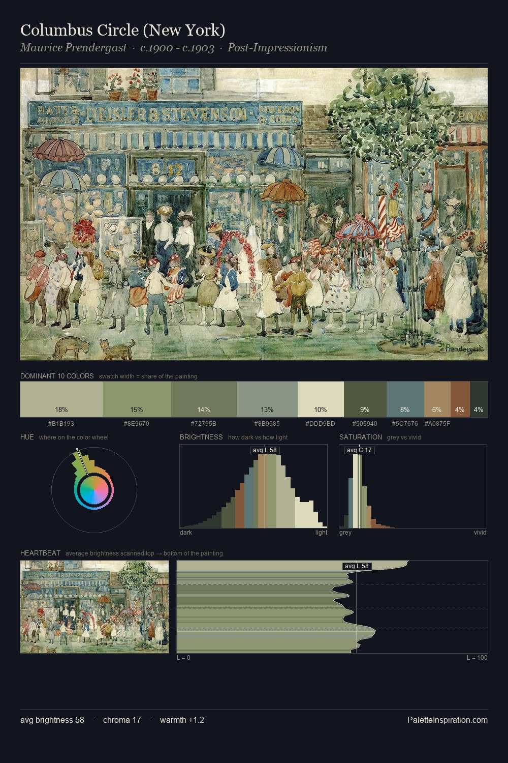 Columbus Circle (New York) palette card