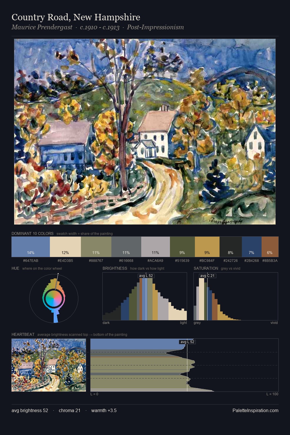 Country Road, New Hampshire palette card