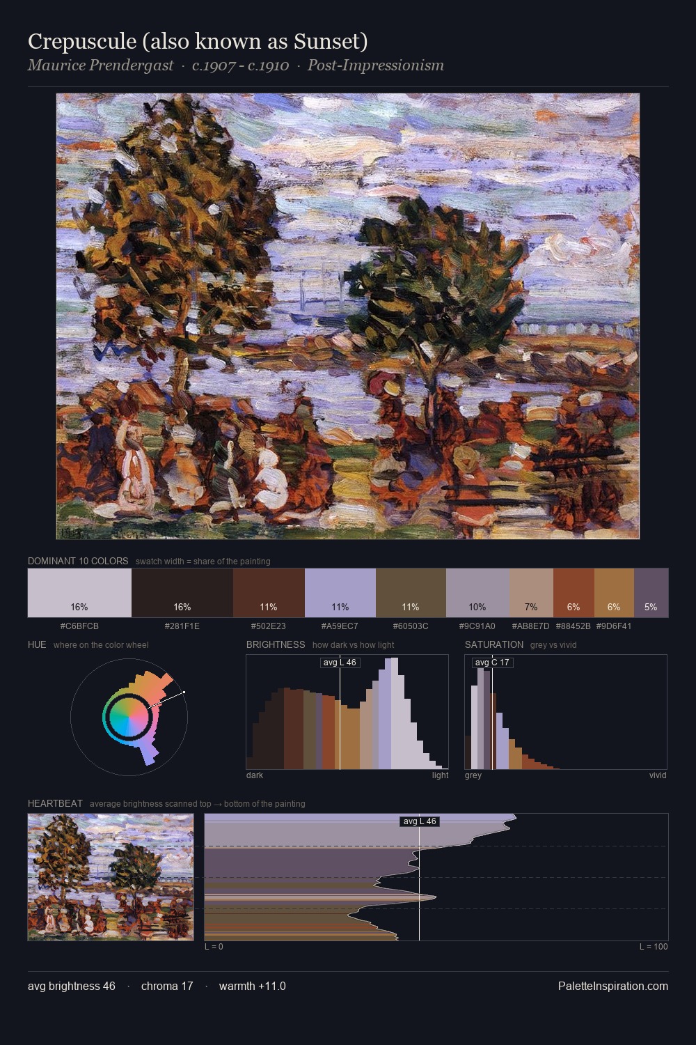 Crepuscule (also known as Sunset) palette card