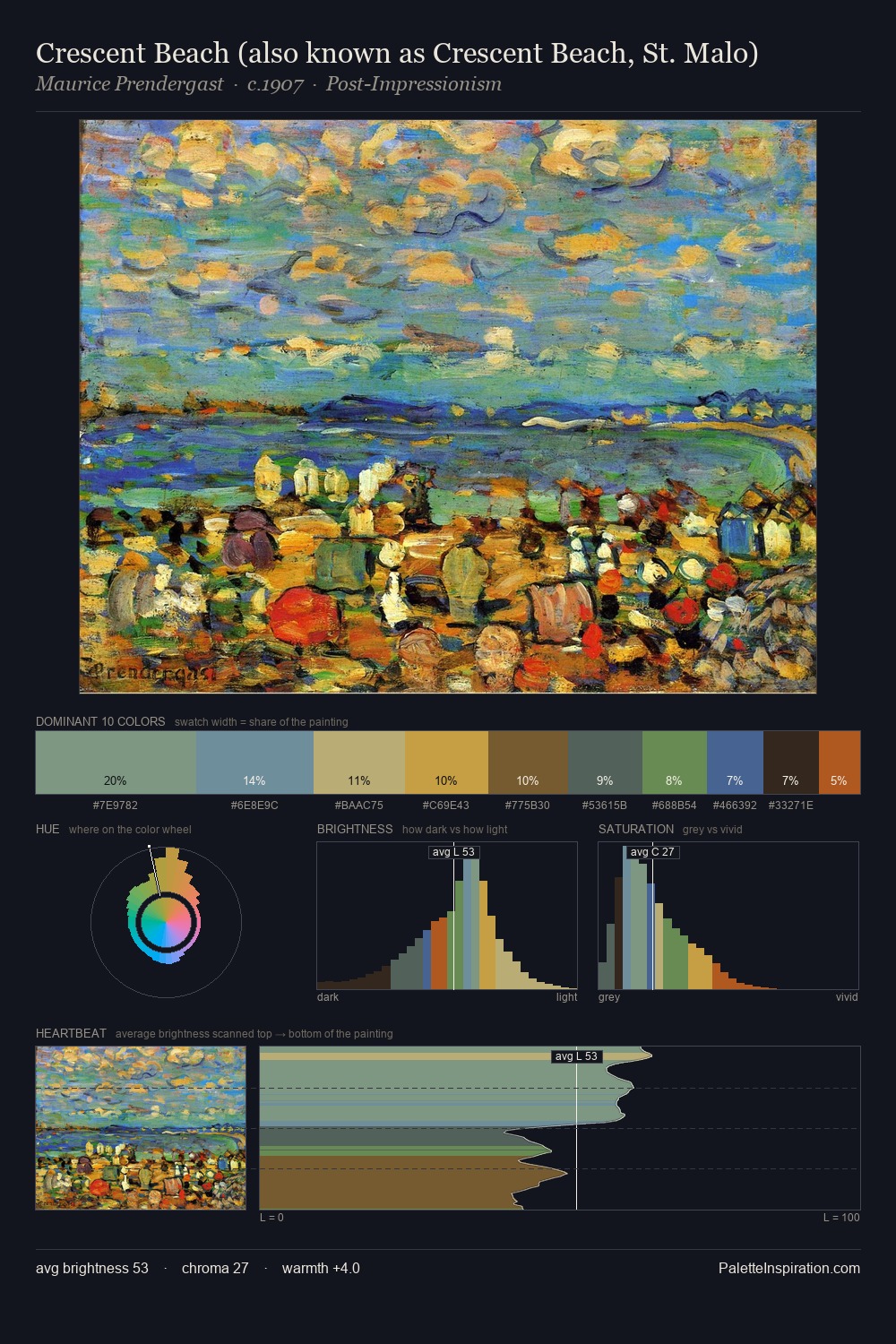 Crescent Beach (also known as Crescent Beach, St. Malo) palette card