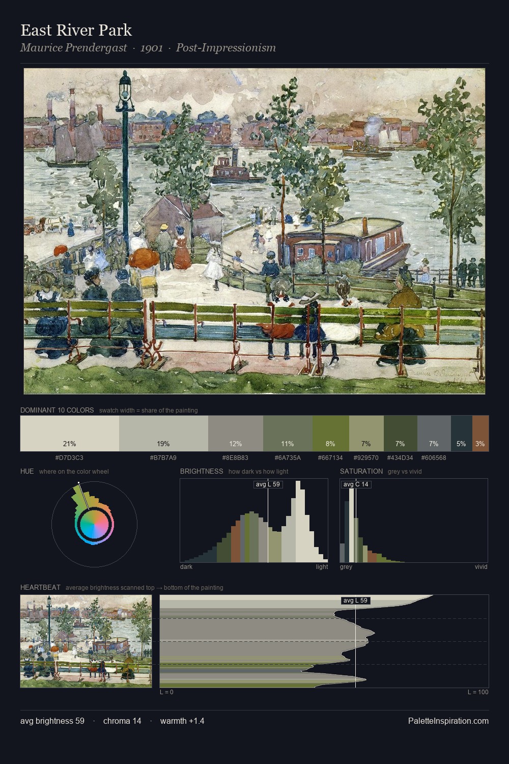 East River Park palette card