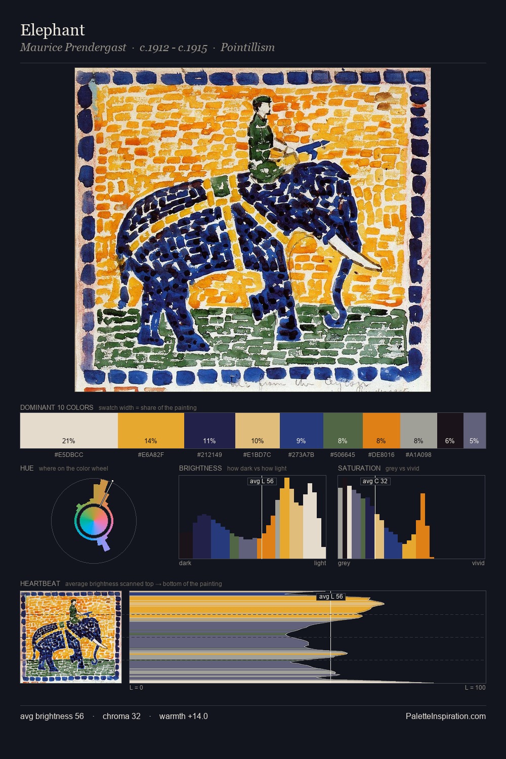 Elephant palette card