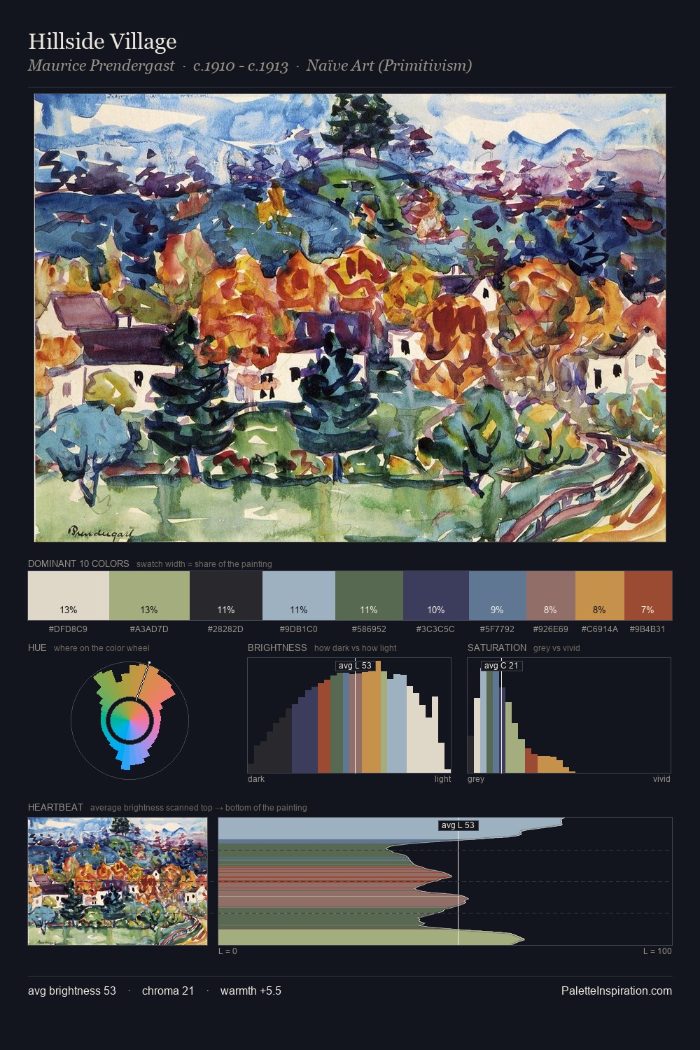 Hillside Village palette card