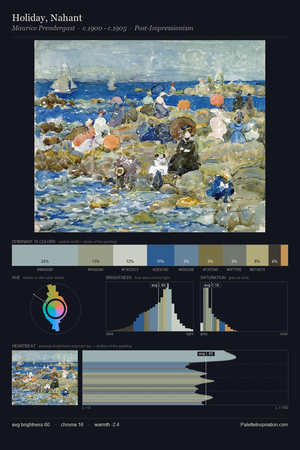 Holiday, Nahant palette card