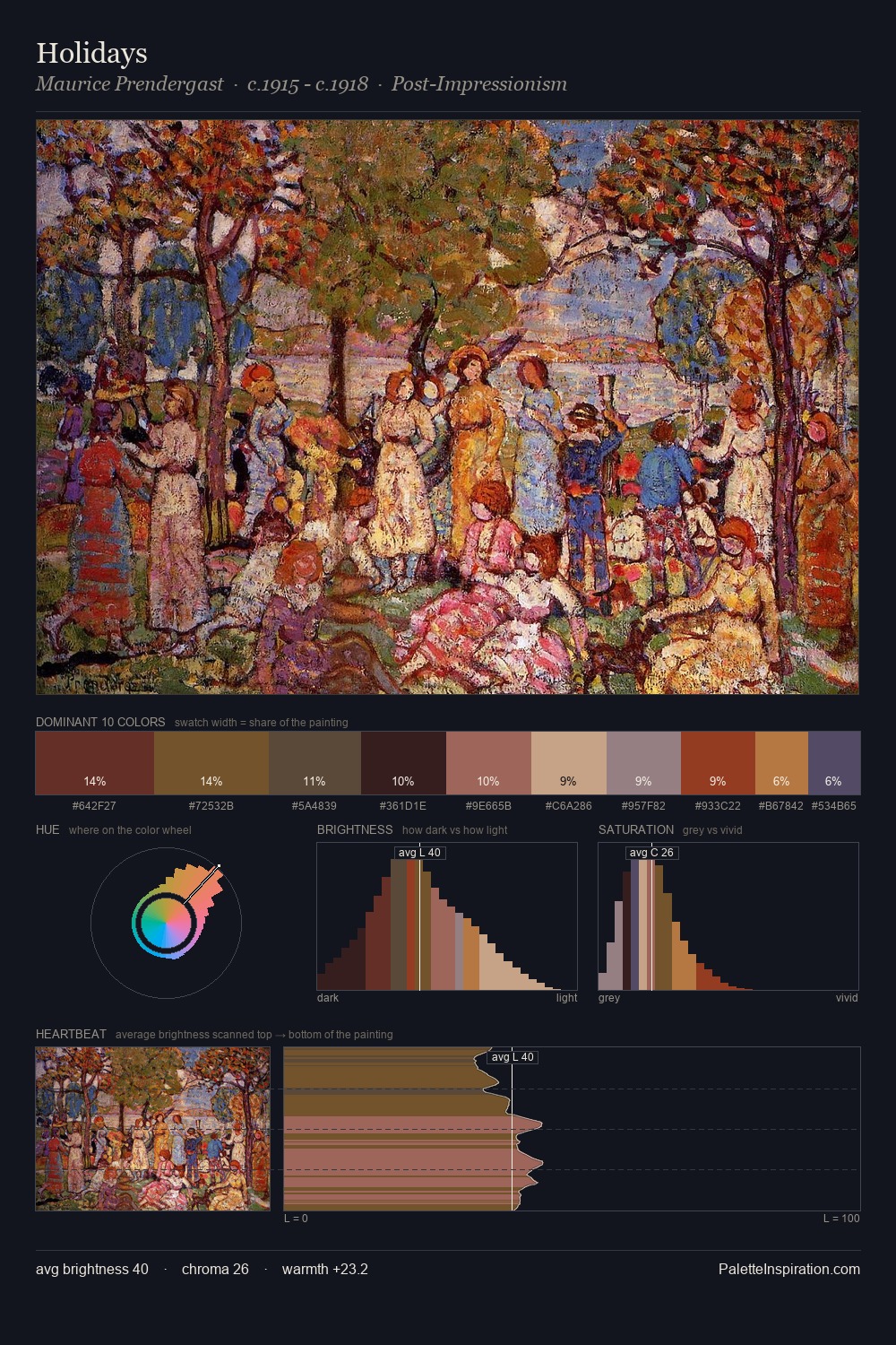 Holidays palette card