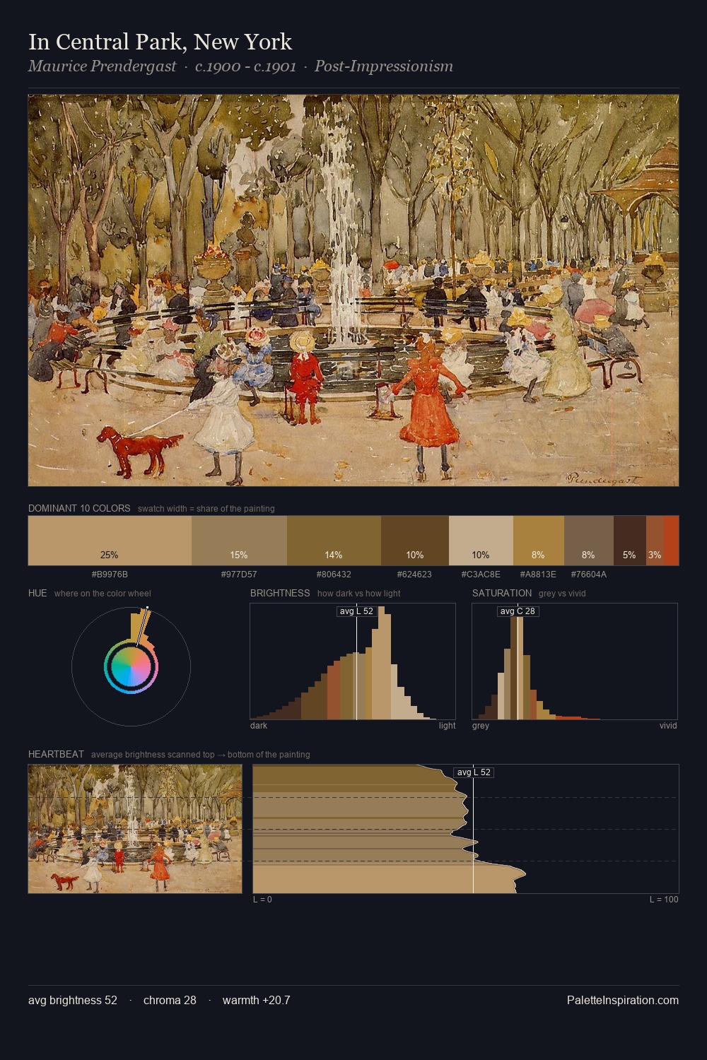 In Central Park, New York palette card