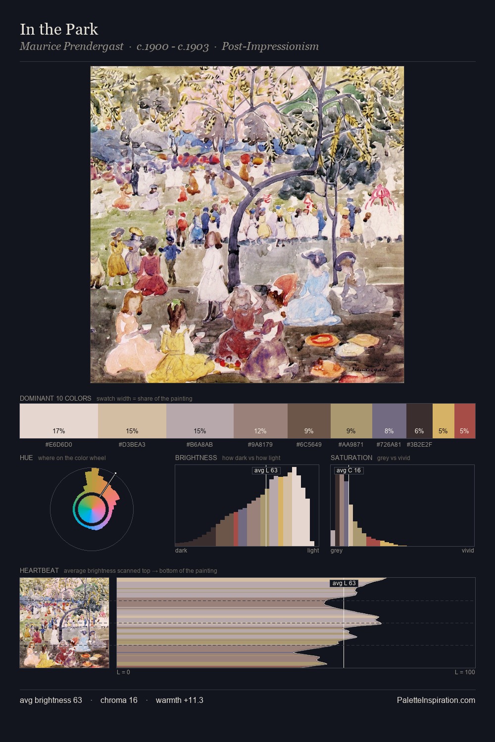 In the Park palette card
