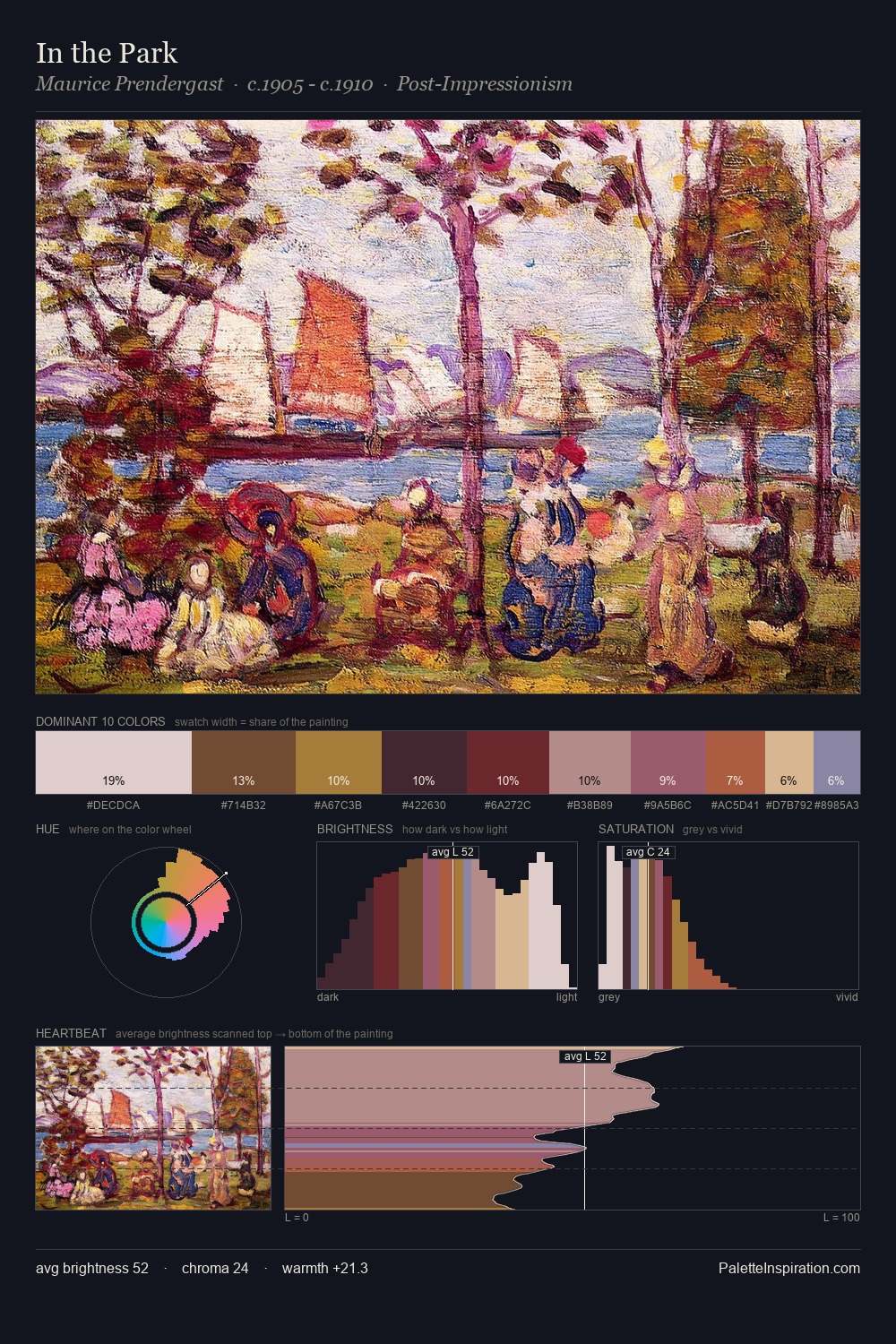 In the Park palette card