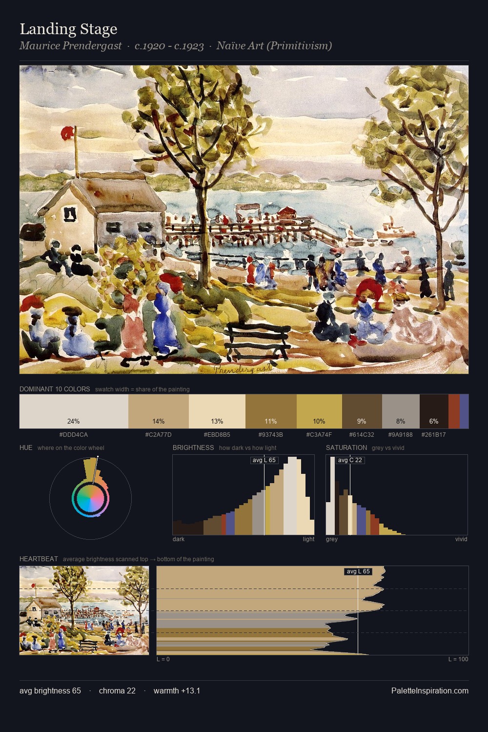 Landing Stage palette card