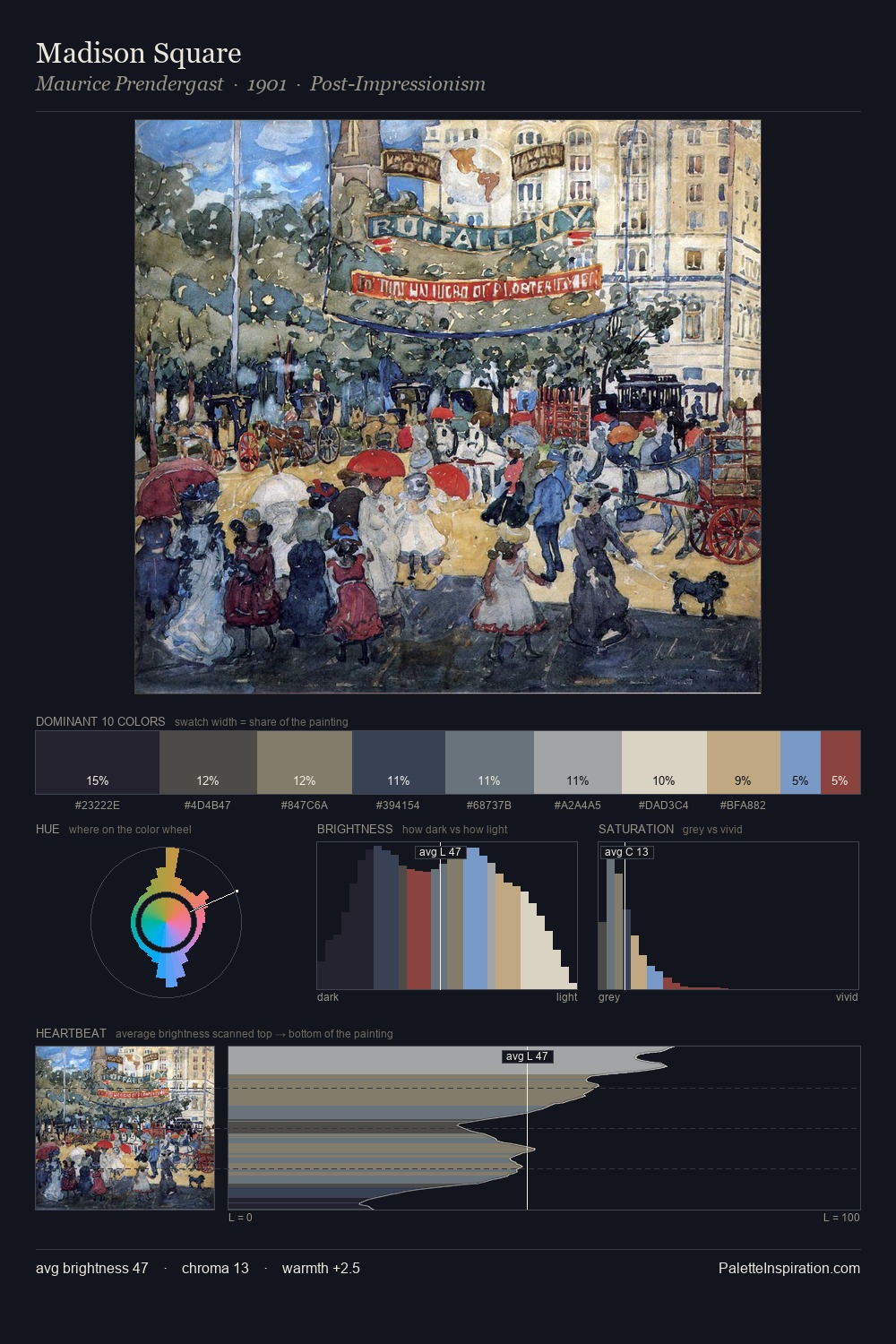 Madison Square palette card