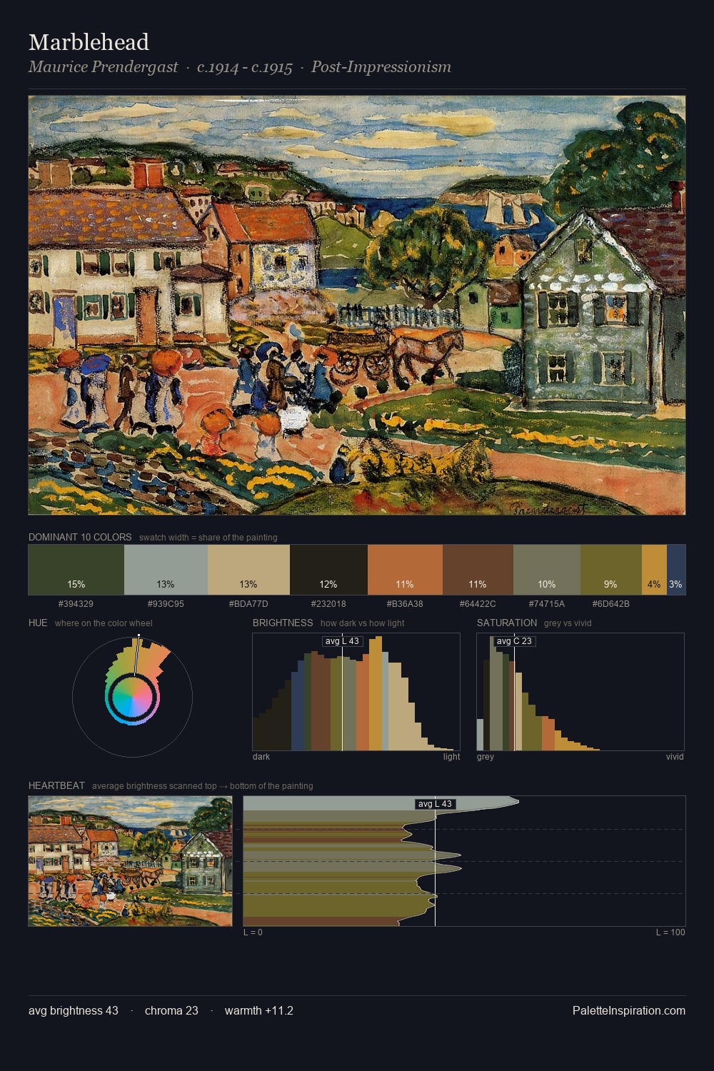 Marblehead palette card