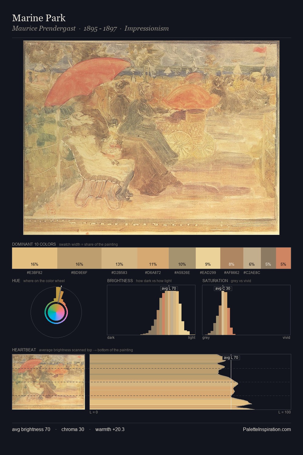 Marine Park palette card