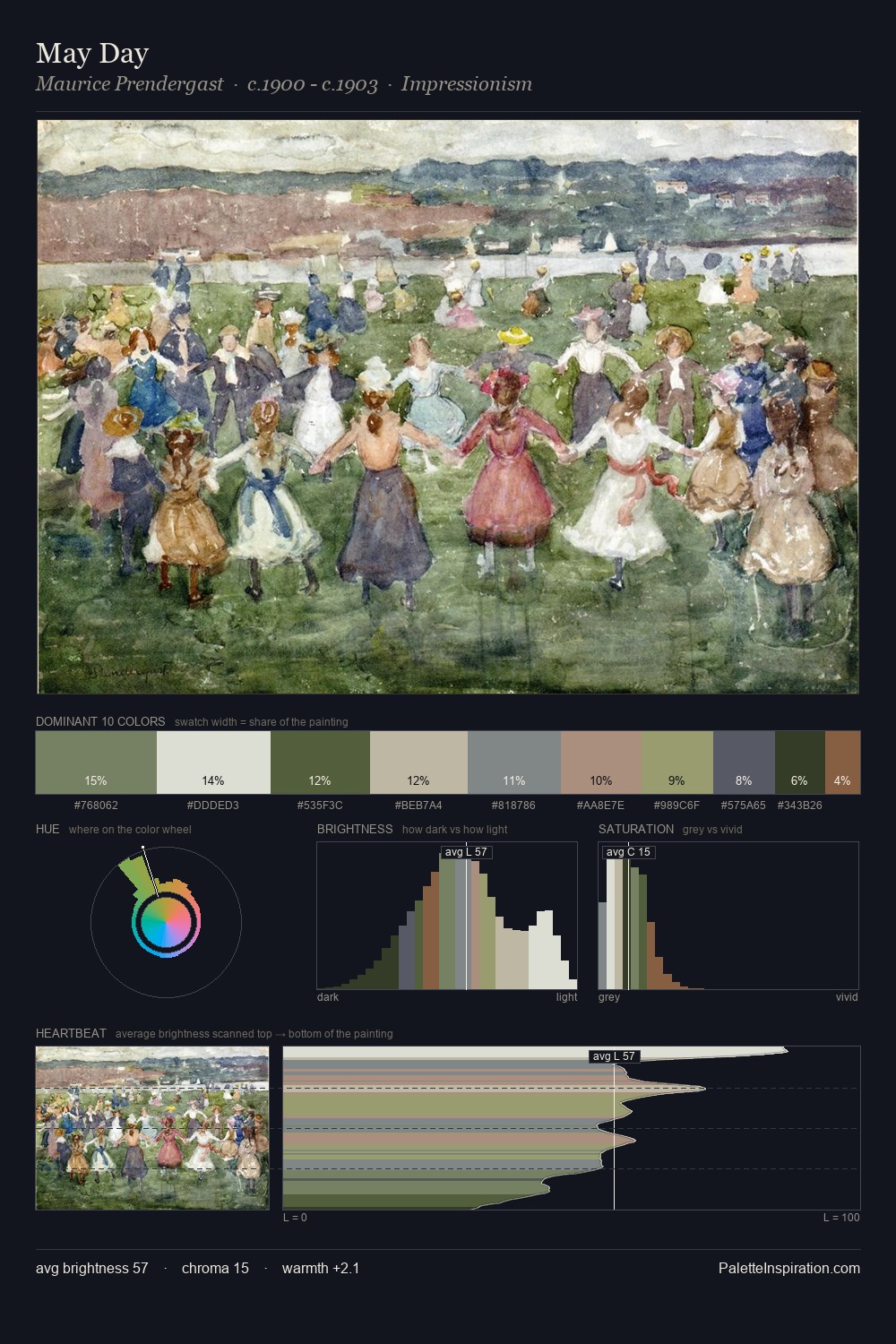 May Day palette card