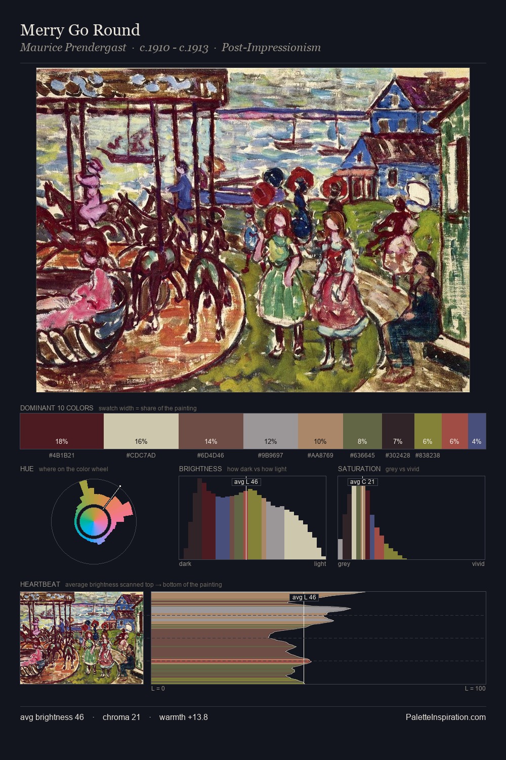 Merry Go Round palette card