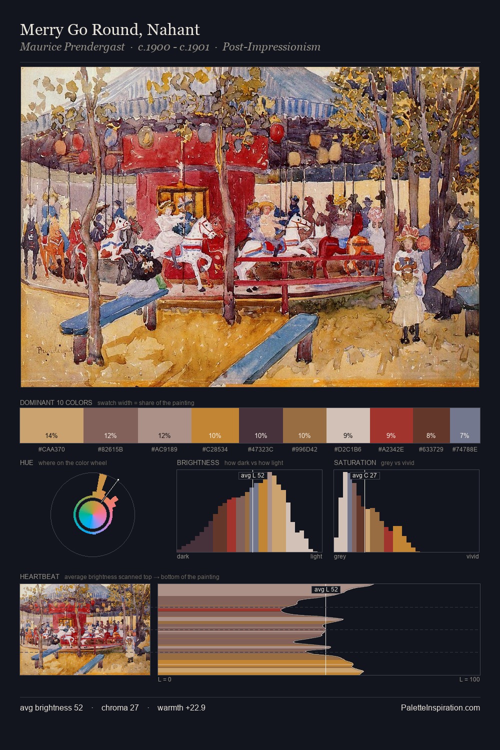 Merry Go Round, Nahant palette card