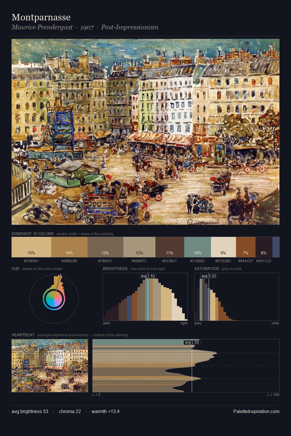 Montparnasse palette card