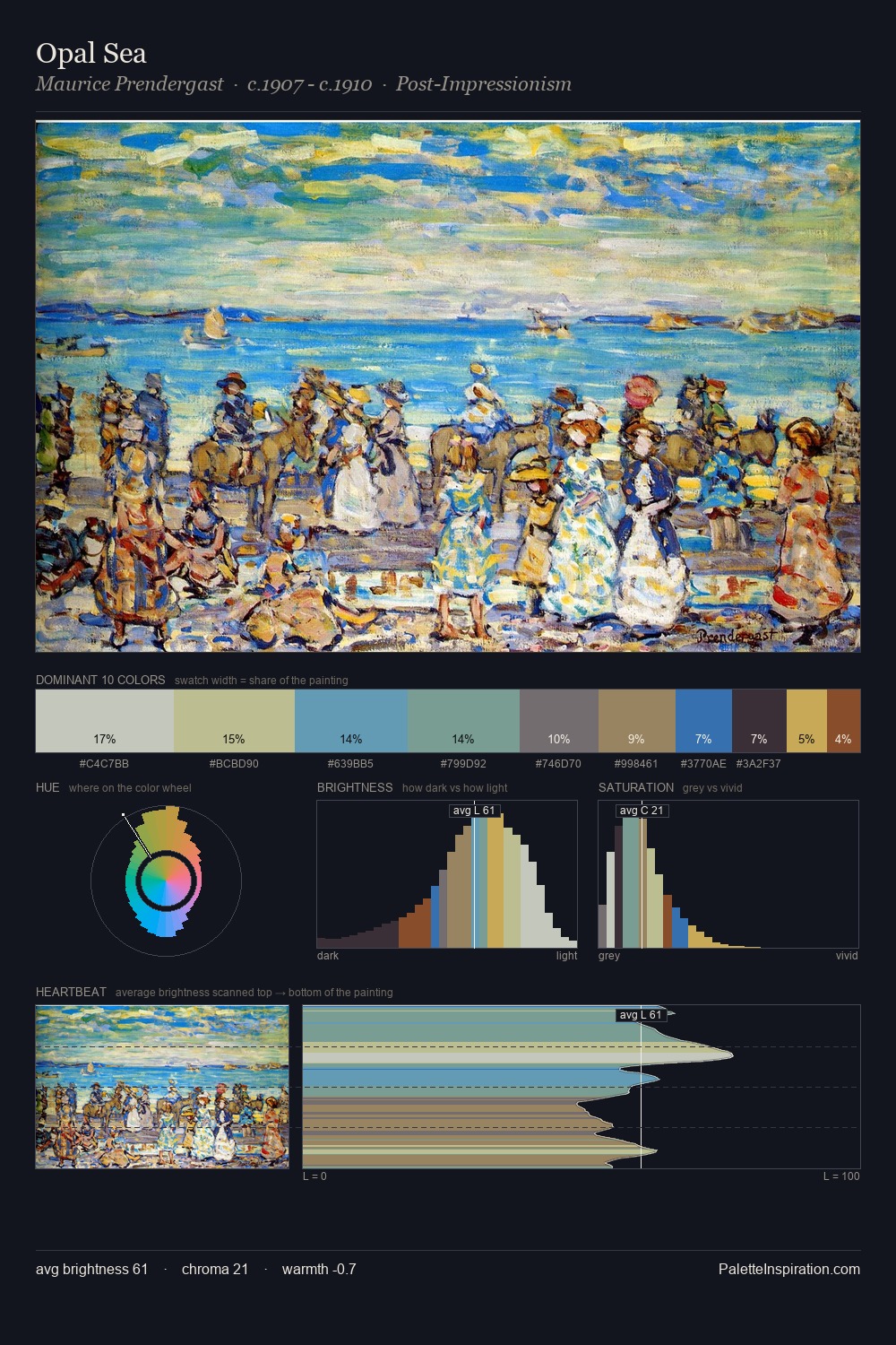 Opal Sea palette card
