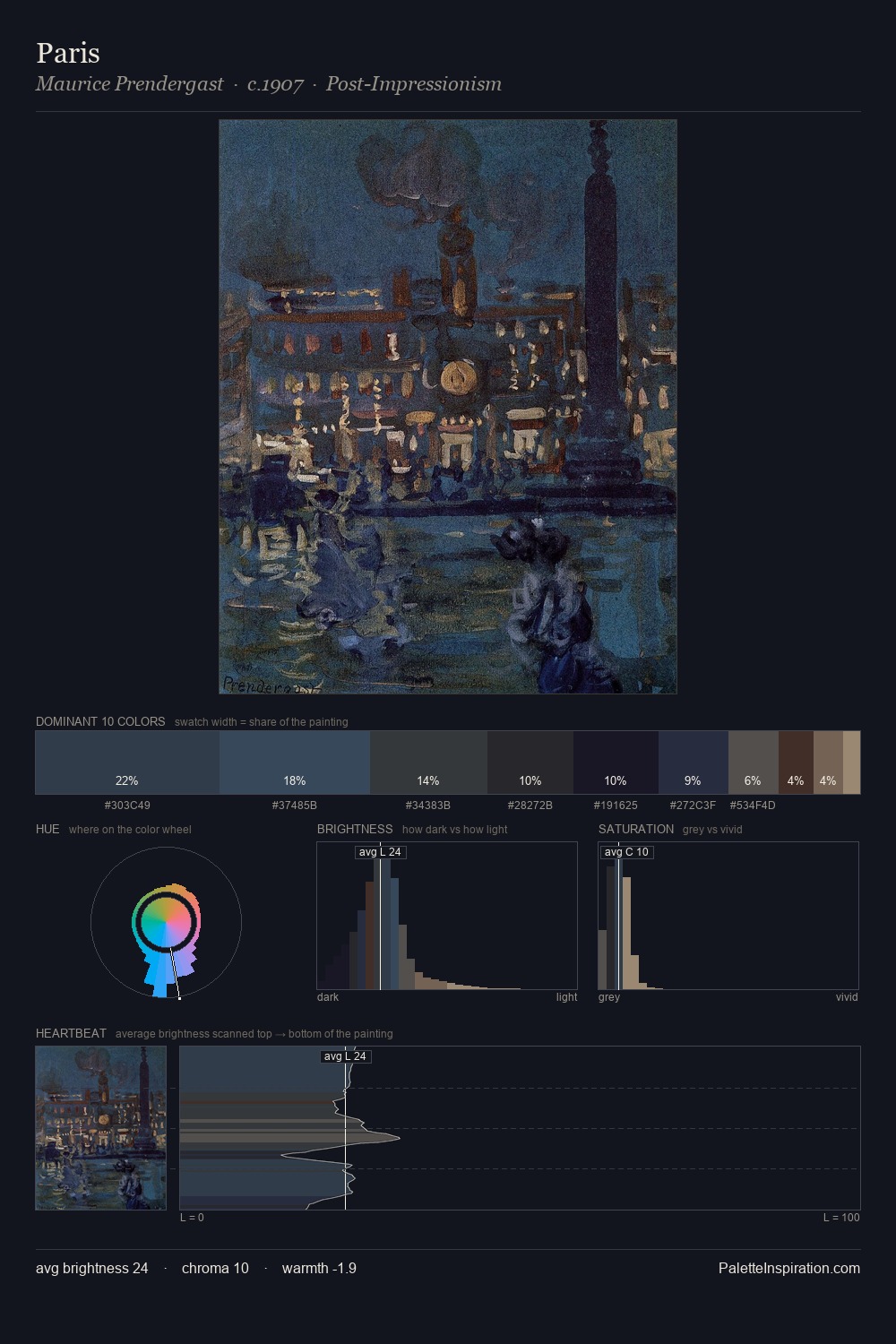 Paris palette card