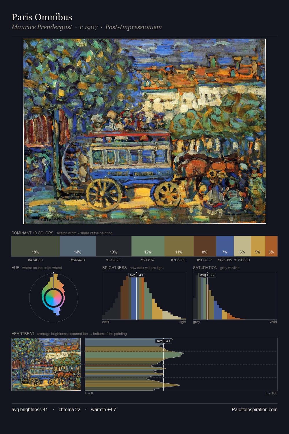 Paris Omnibus palette card