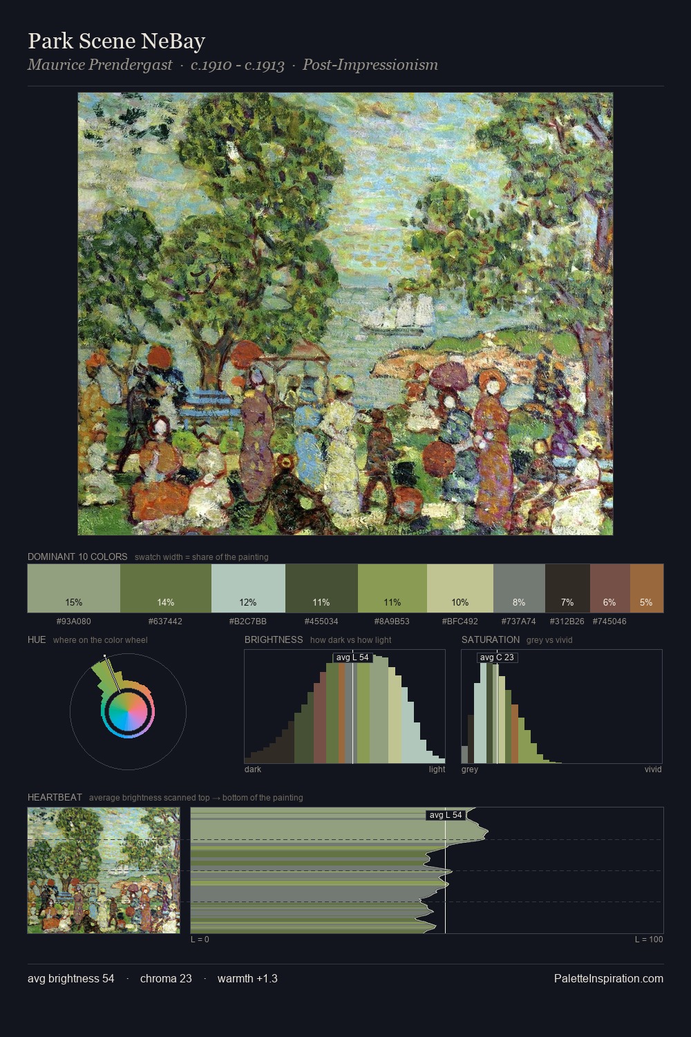 Park Scene NeBay palette card