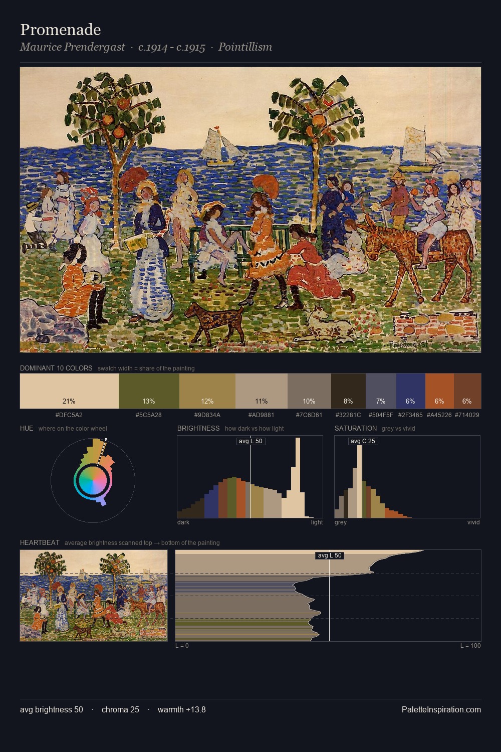 Promenade palette card