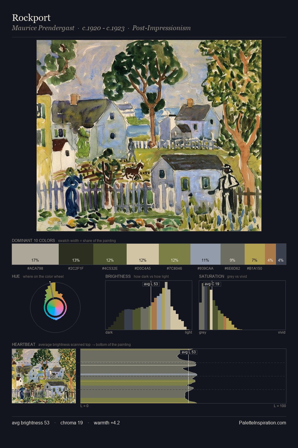 Rockport palette card
