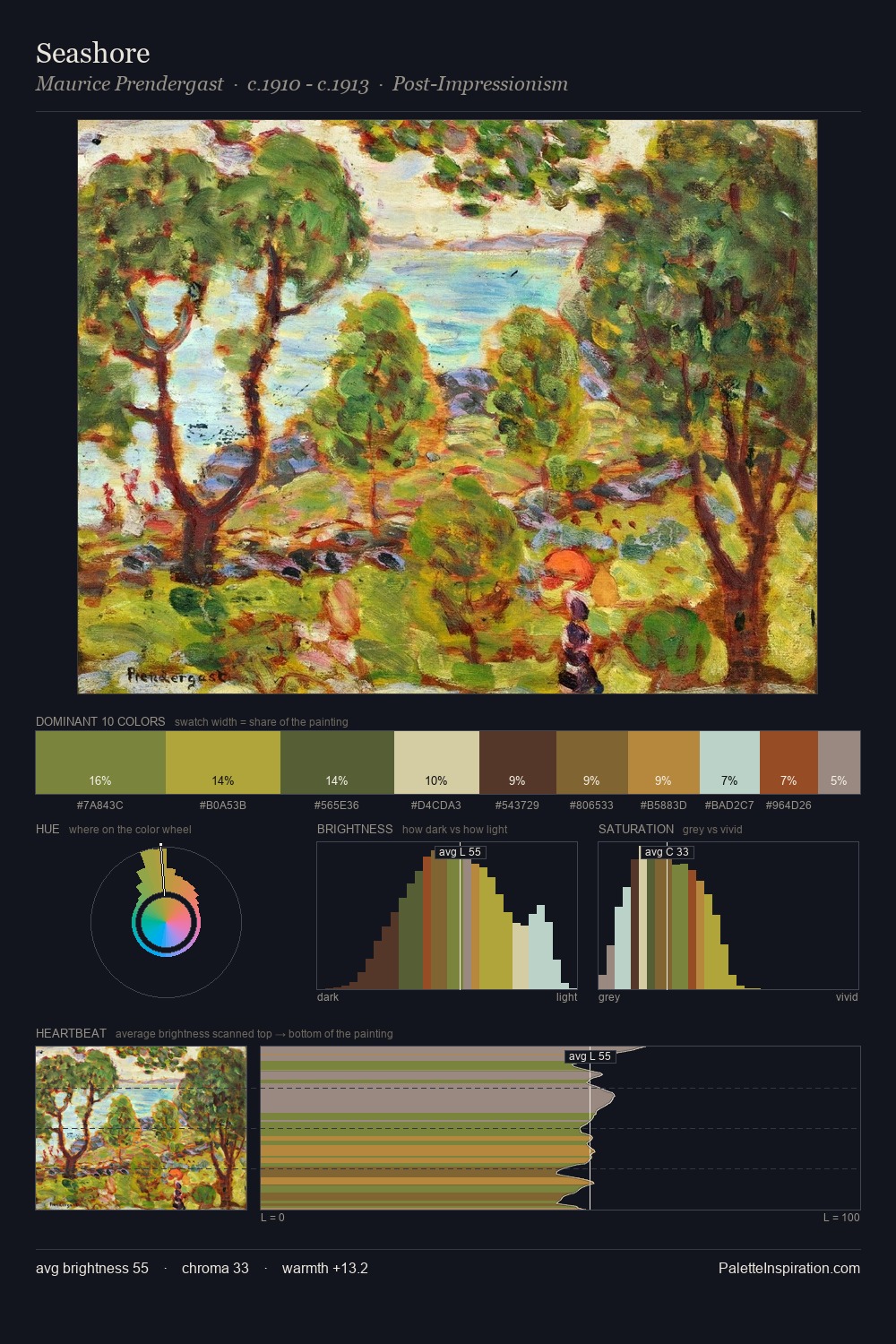Seashore palette card