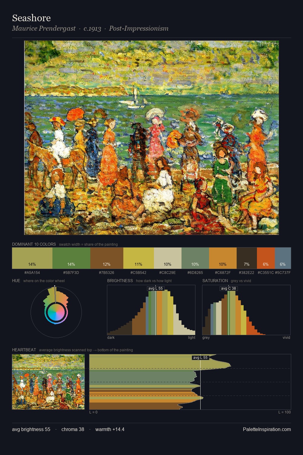 Seashore palette card