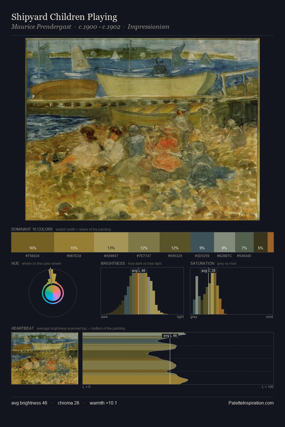 Shipyard Children Playing palette card