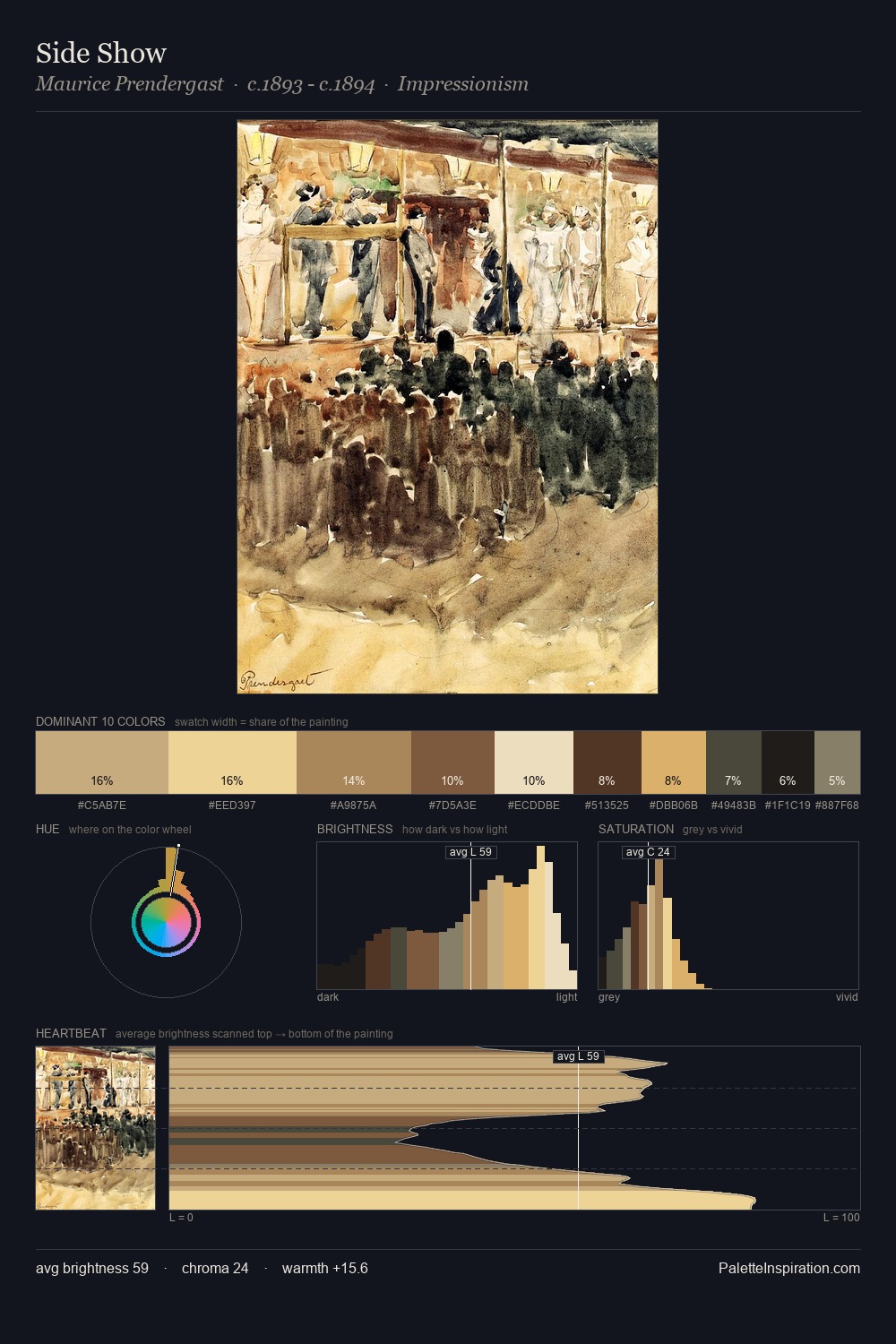 Side Show palette card
