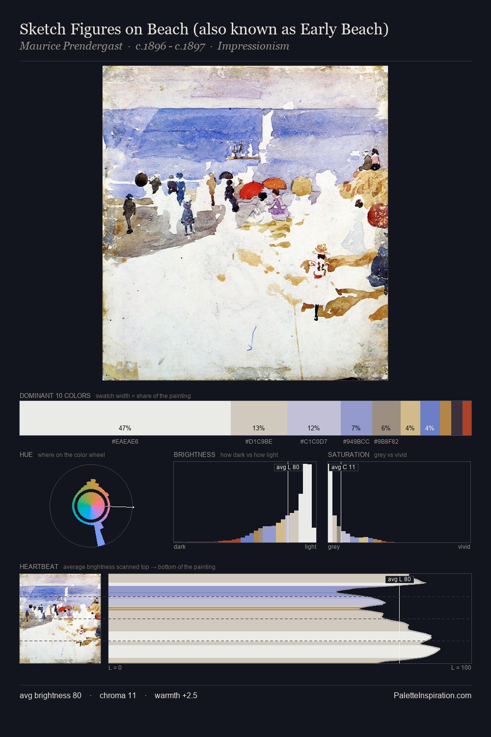 Sketch Figures on Beach (also known as Early Beach) palette card