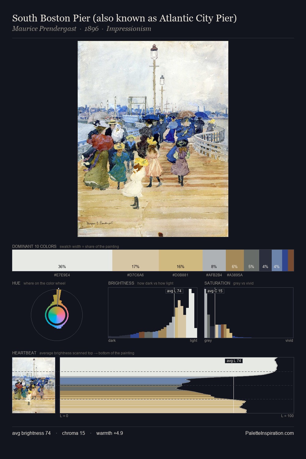 South Boston Pier (also known as Atlantic City Pier) palette card