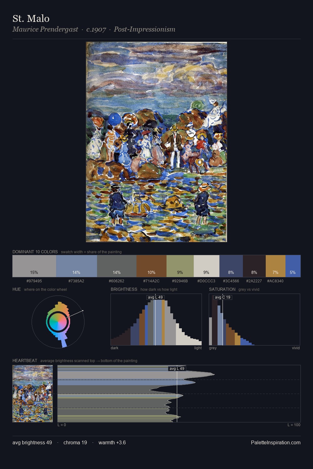 St. Malo palette card