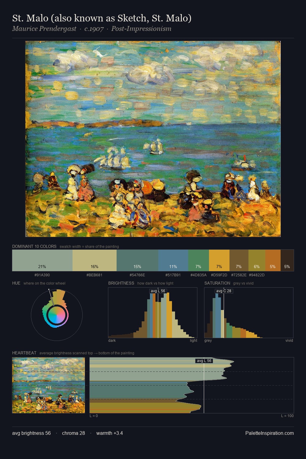 St. Malo (also known as Sketch, St. Malo) palette card