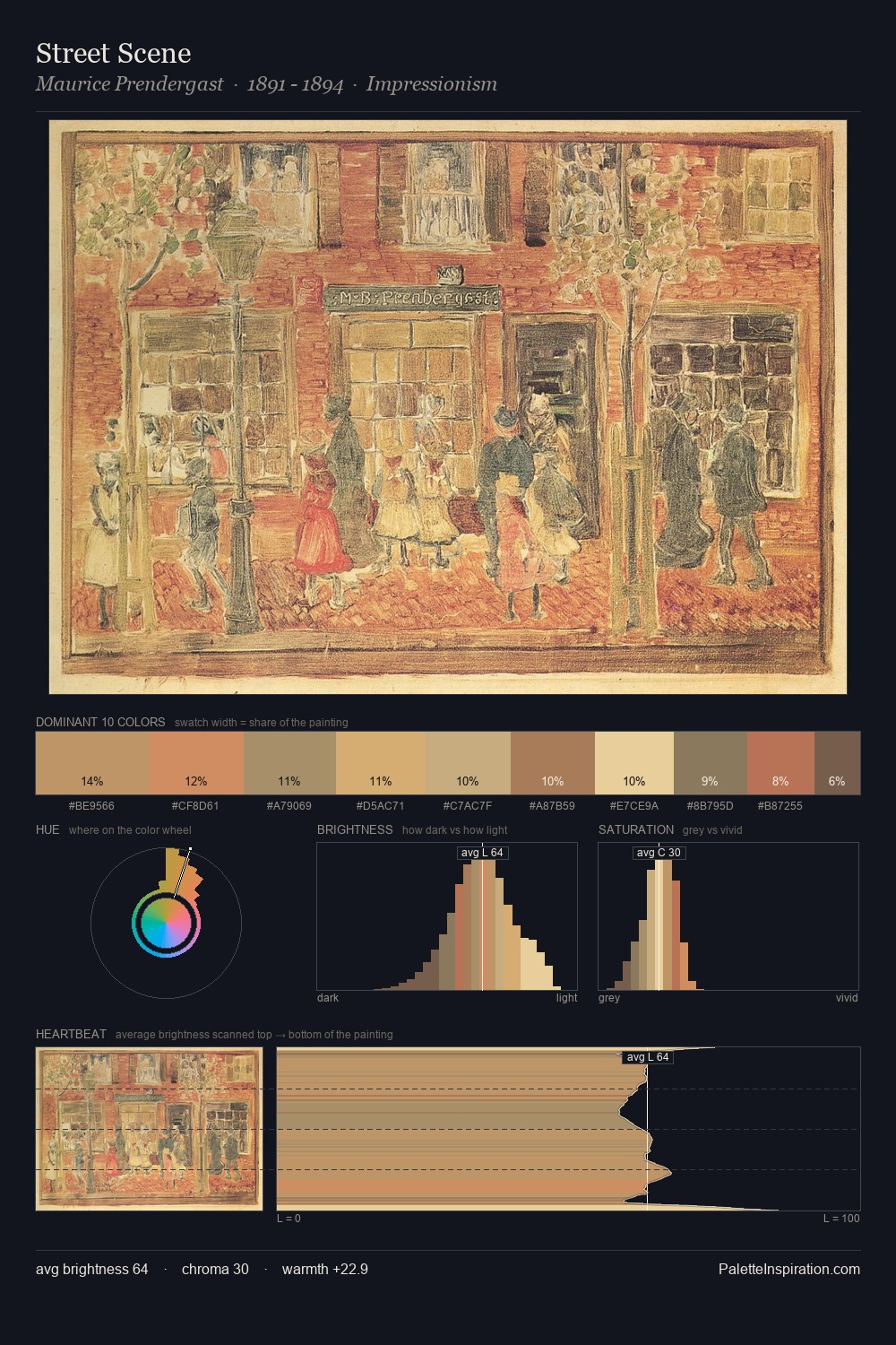 Street Scene palette card