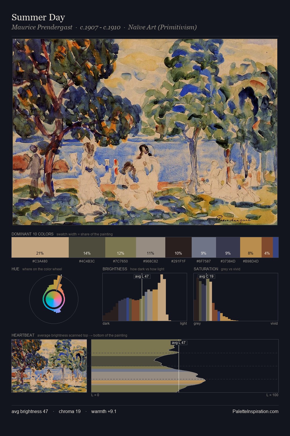 Summer Day palette card