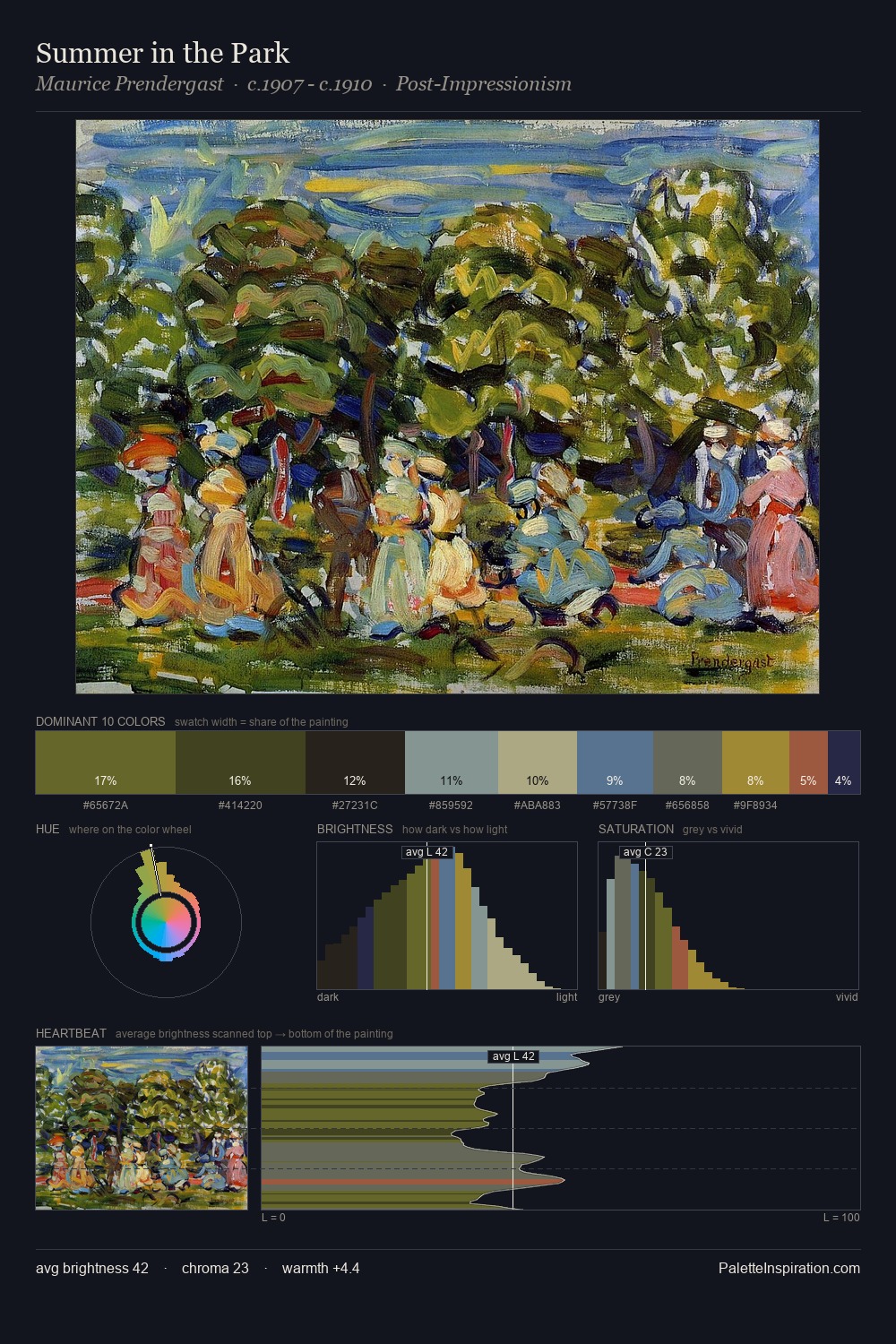 Summer in the Park palette card