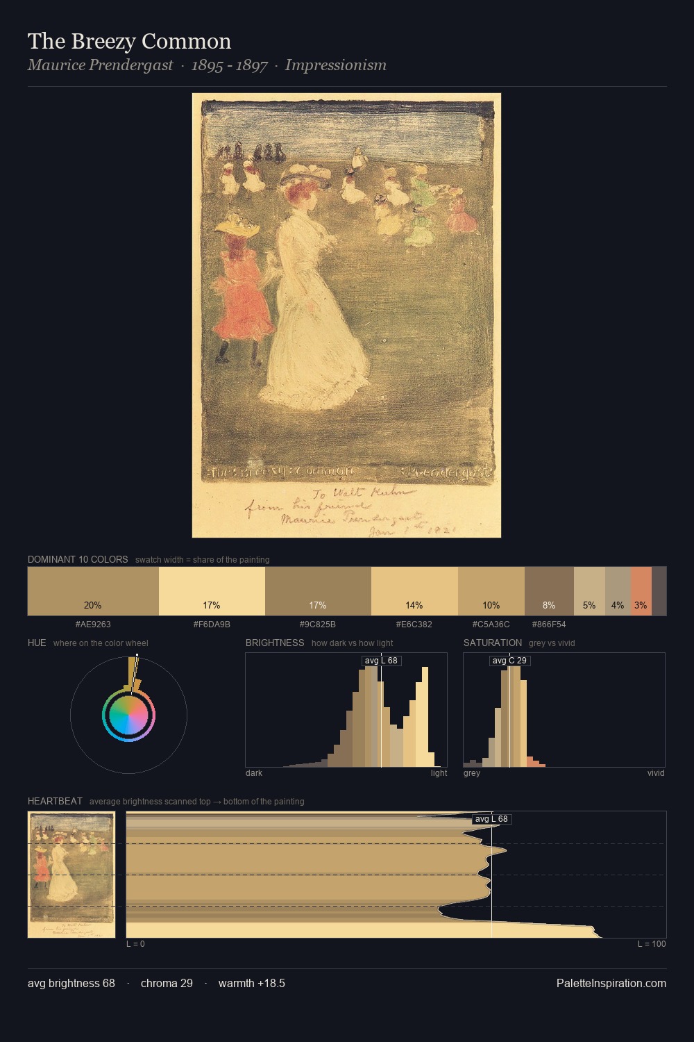 The Breezy Common palette card