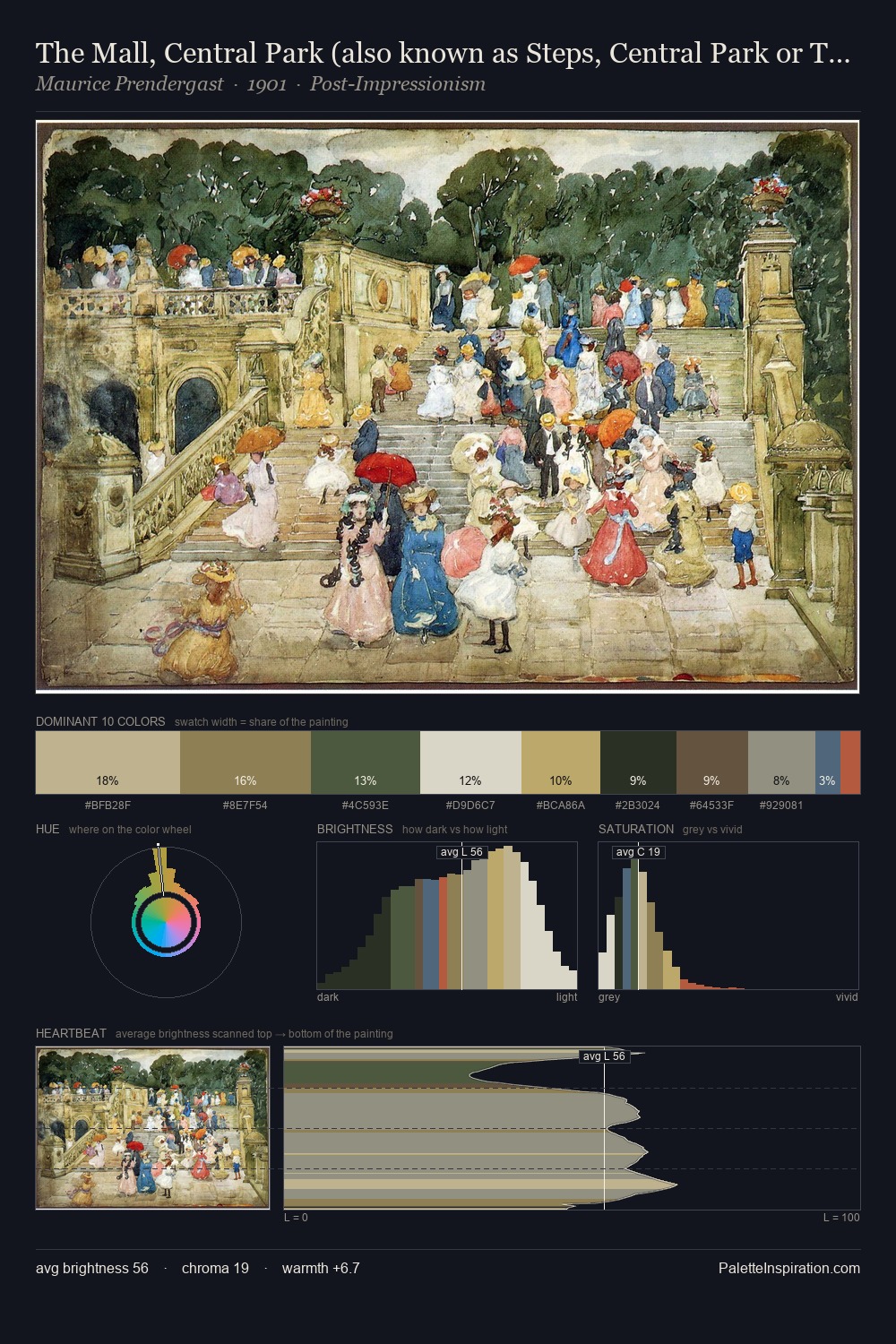 The Mall, Central Park (also known as Steps, Central Park or The Terrace Bridge, Central Park) palette card