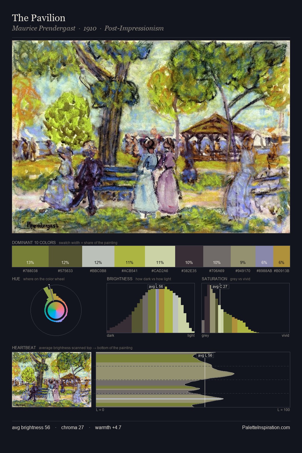 The Pavilion palette card