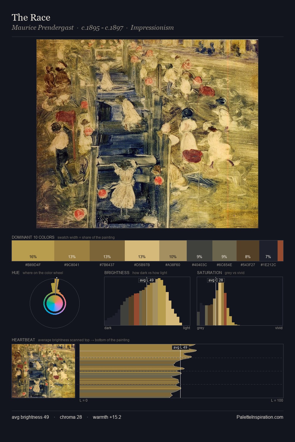 The Race palette card