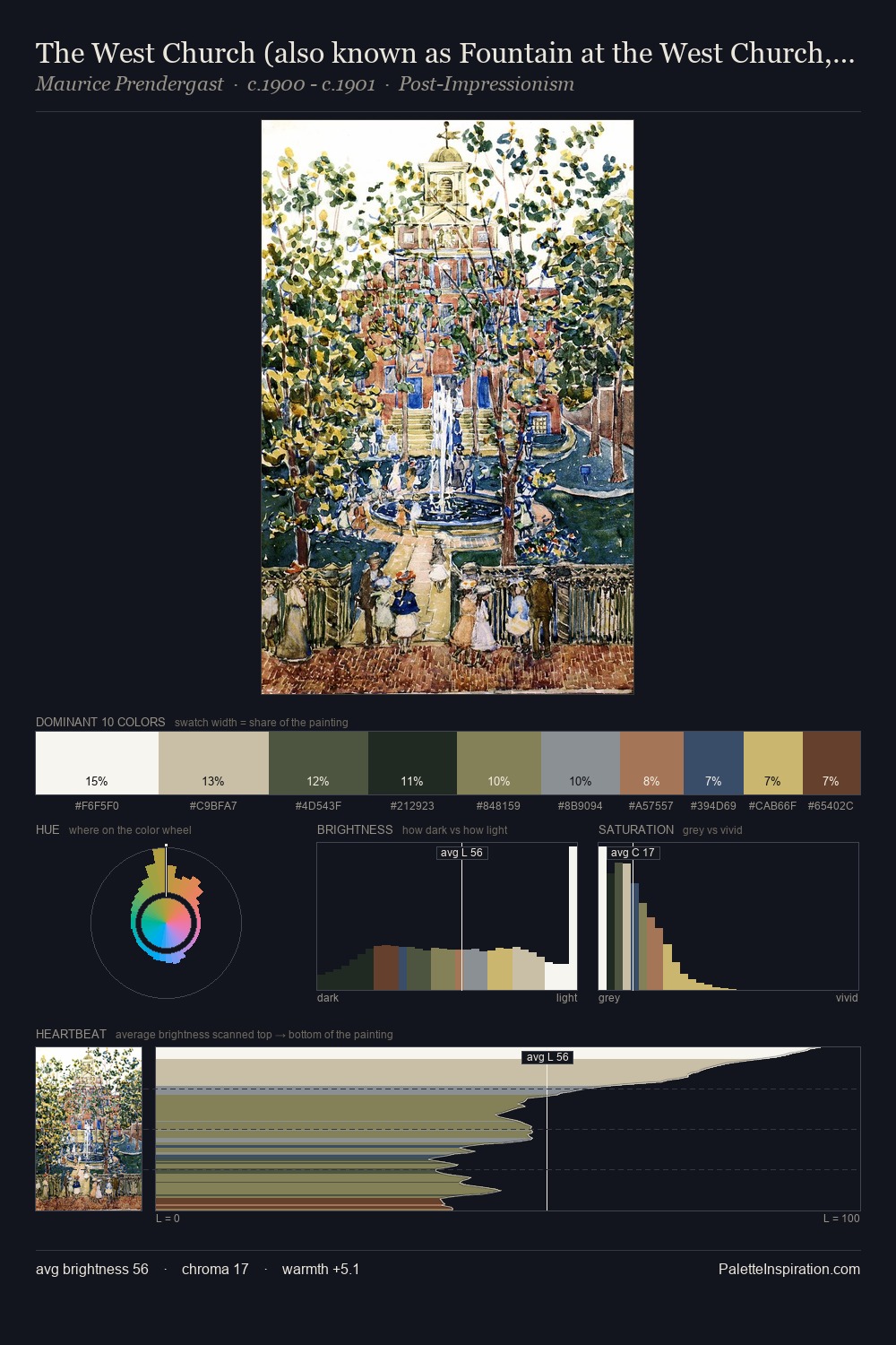 The West Church (also known as Fountain at the West Church, Boston) palette card