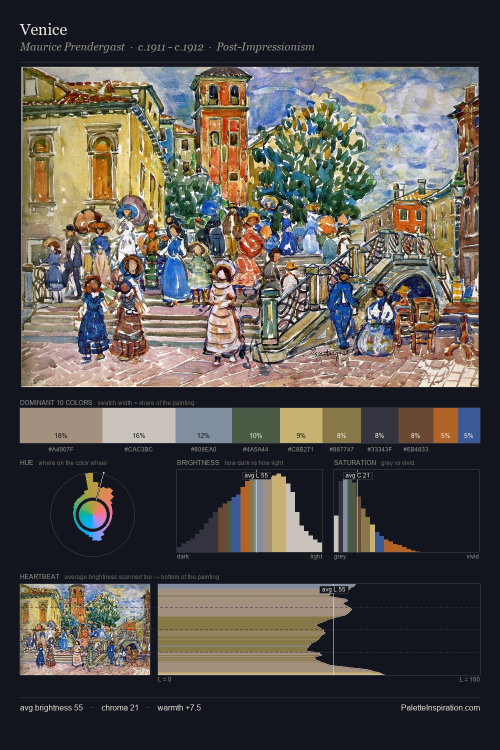 Venice palette card